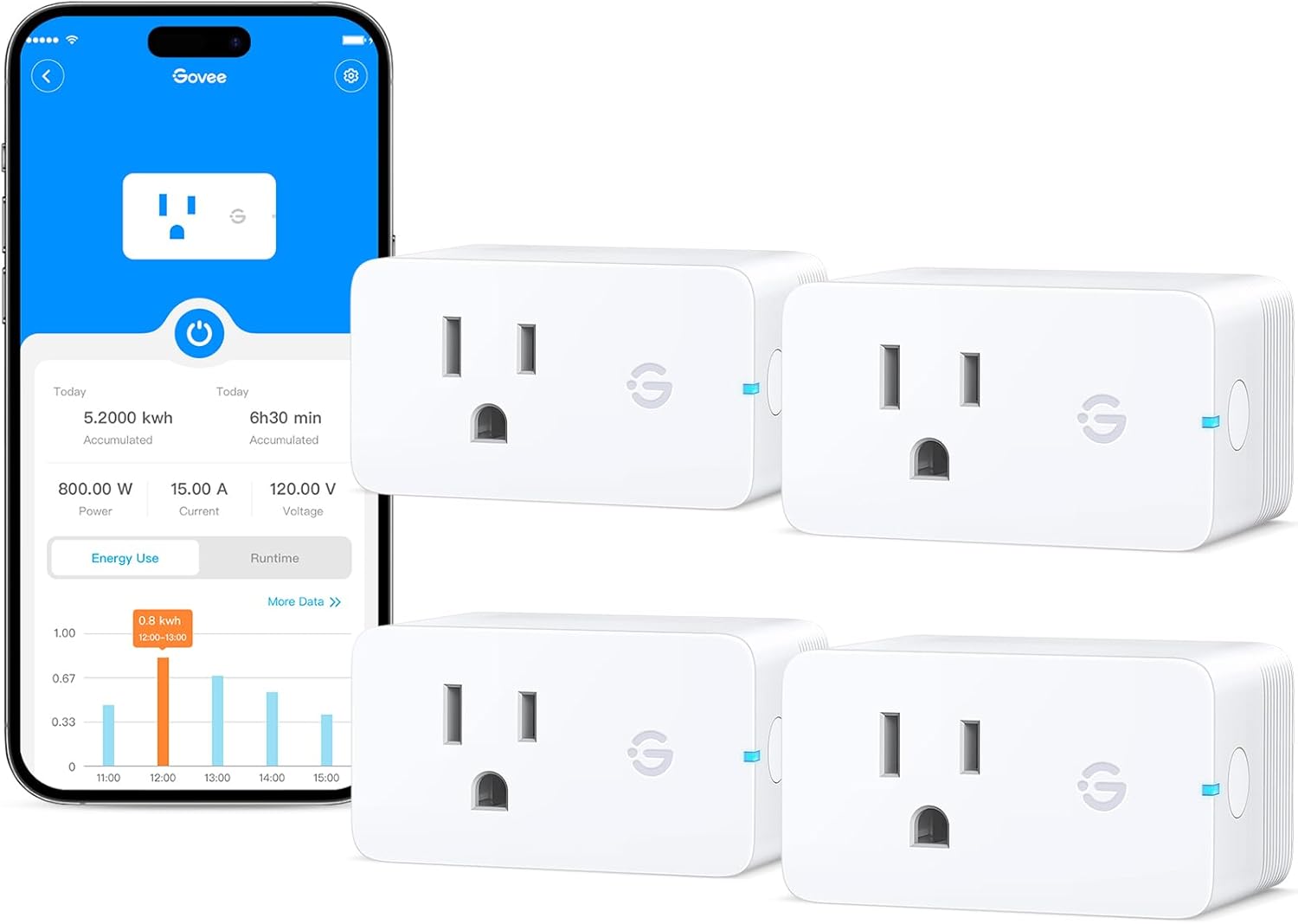 Govee Smart Plug with Energy Monitor Review: Power Tracking for the Govee Ecosystem