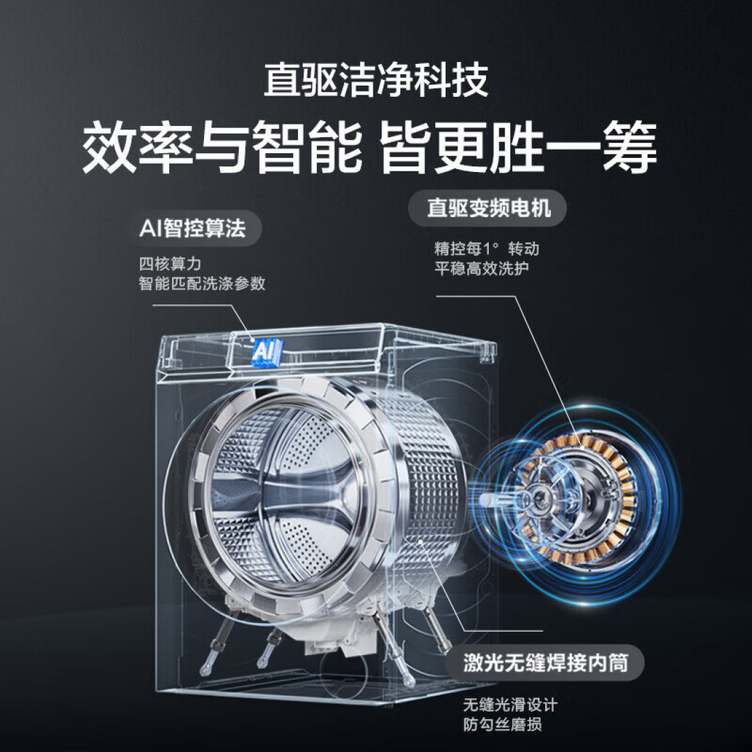 Haier Yunxi 5.0 Tianyue XQG130-ABLNEG78AU1 Review 2026: 13kg Heat-Pump Washer-Dryer for ¥6,549 — 100% Positive on JD