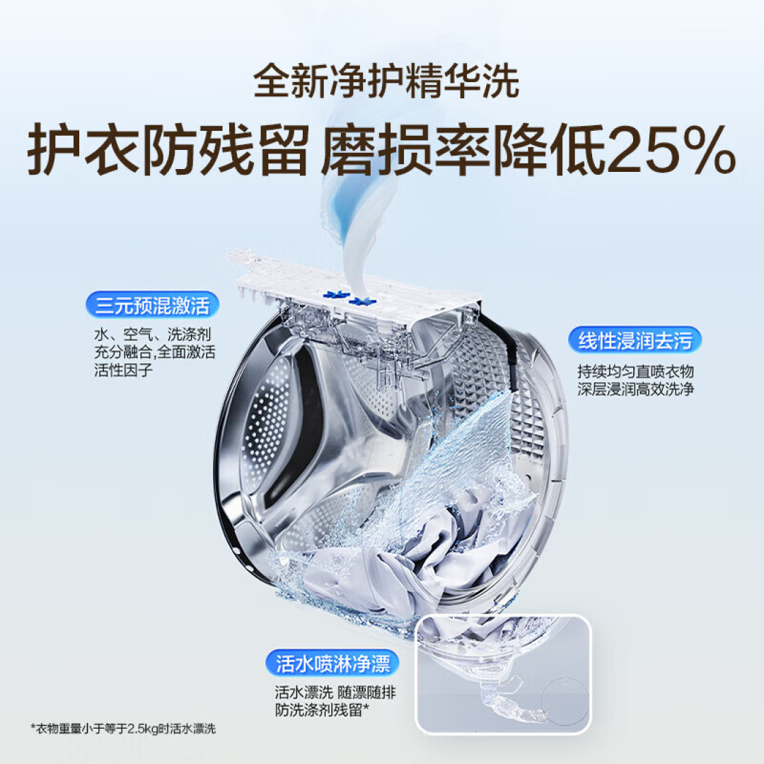 Haier Yunxi 5.0 Tianyue 13kg washer-dryer