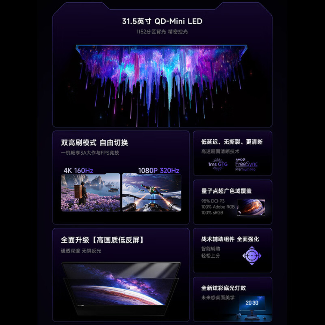 The G Pro 32U's Type-C, DisplayPort and HDMI connectivity