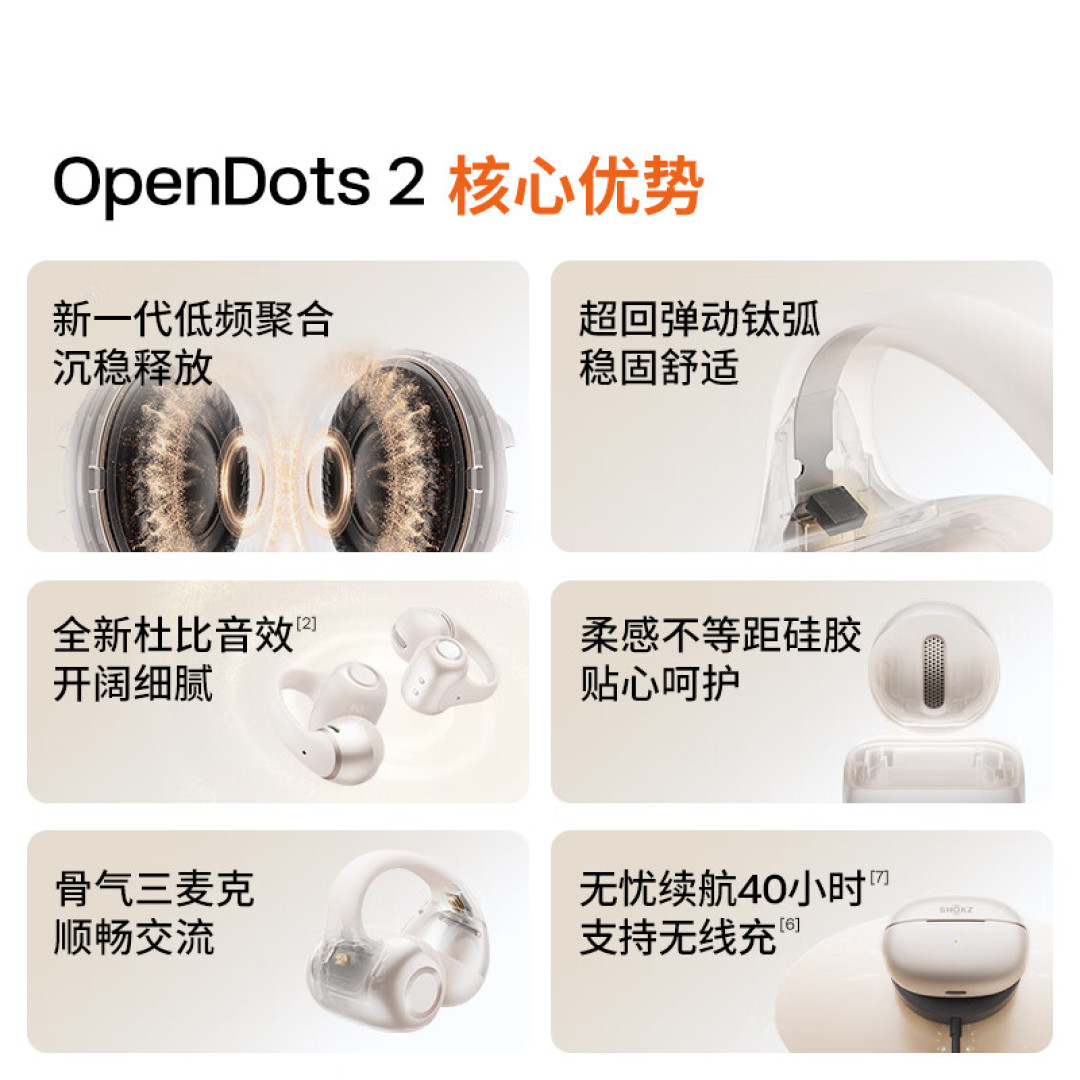 Shokz OpenDots2 Review 2026: Ear-Clip Open Earbuds at ¥998 — 99% Positive on JD