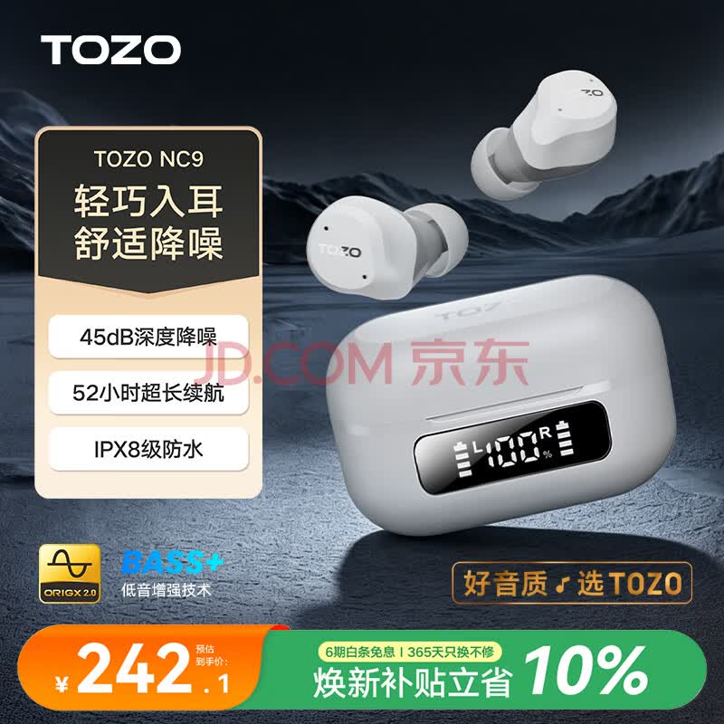 TOZO NC9 Review 2026 — 2,000+ JD Reviews on This ANC Earbud Powerhouse