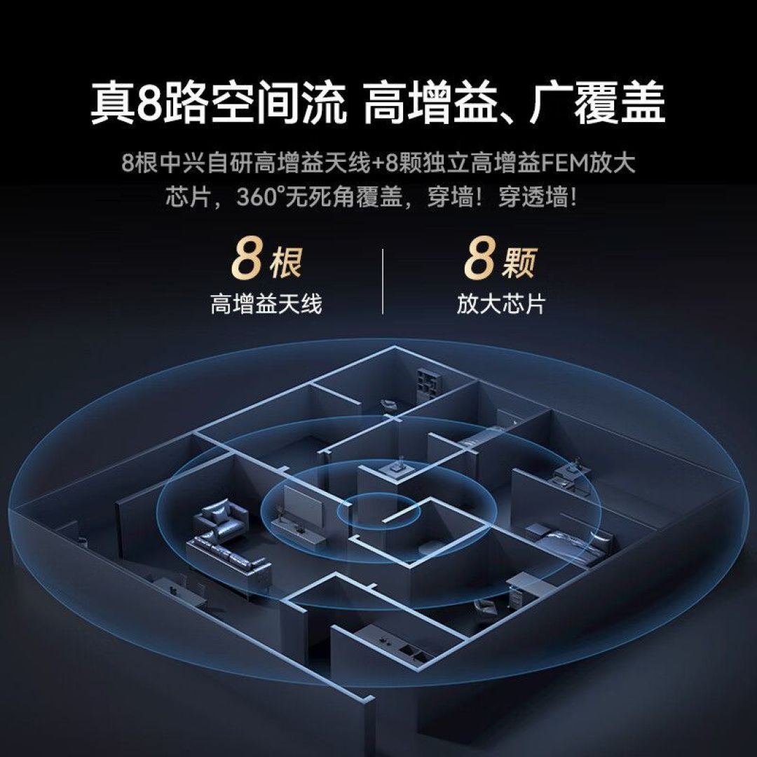 ZTE Wentian BE7200 Pro+ rear ports with dual 2.5G and USB 3.0